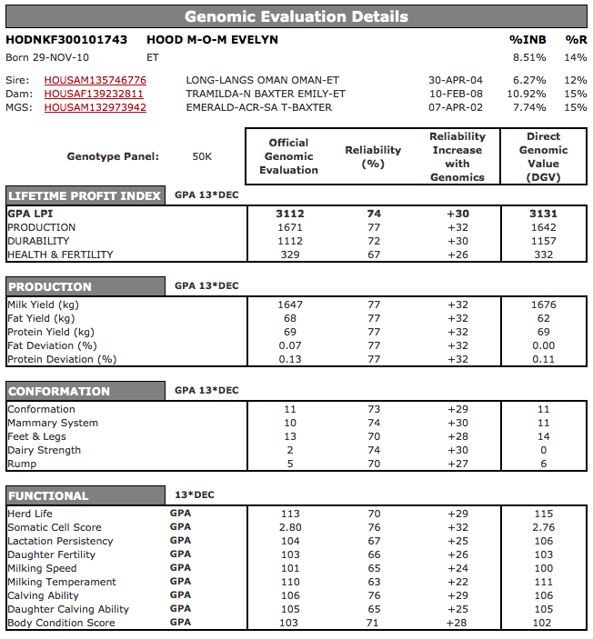 http://eurogenes.com/assets/ckfinder/images/Schermafbeelding%202014-01-24%20om%2015_54_38.png