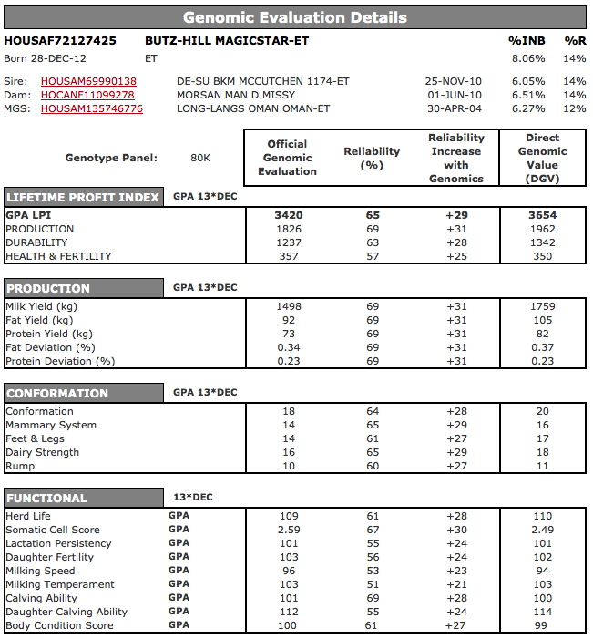 http://eurogenes.com/assets/ckfinder/images/Schermafbeelding%202014-02-21%20om%2014_18_33.png